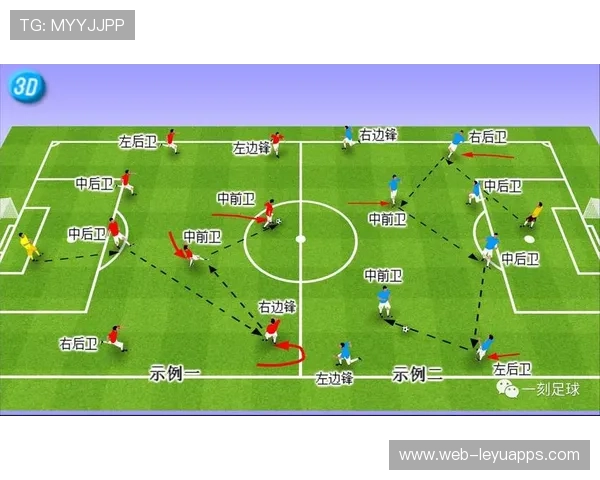 足球青训是否缺乏阶段性目标设置,足球青训发展方案 足球青训是否缺乏阶段性目标设置,足球青训发展方案