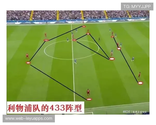 球队战术板:如何破解对手高位压迫?,足球如何破高位压迫 球队战术板:如何破解对手高位压迫?,足球如何破高位压迫