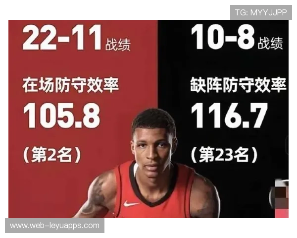 火箭三连胜背后是防守效率重回联盟前五的铁血底色