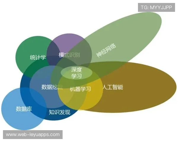 利用AI数据挖掘提升体育俱乐部人才选拔精度