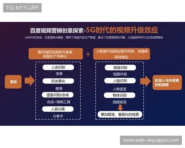 世界足球媒体权新时代:流媒体+短视频商业模式,足球短视频博主 世界足球媒体权新时代:流媒体+短视频商业模式,足球短视频博主