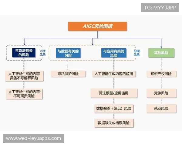 国际体能训练数据合规工具行业实践案例征集启动 国际体能训练数据合规工具行业实践案例征集启动